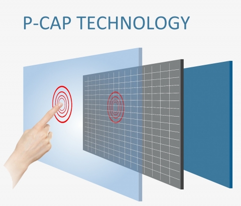 PROJECTED CAPACITIVE (PCAP) TOUCH TECHNOLOGY